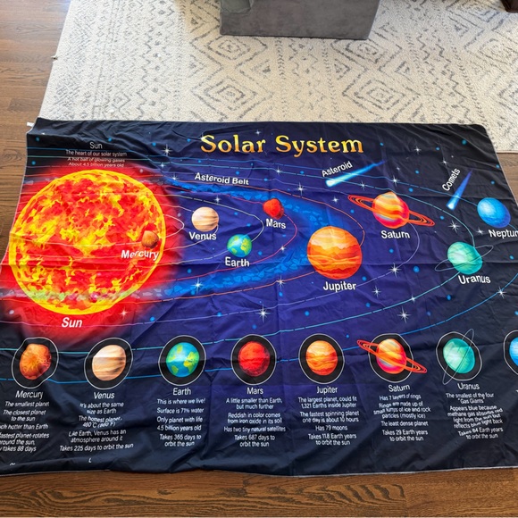 Other - Colorful Solar System Fabric Poster